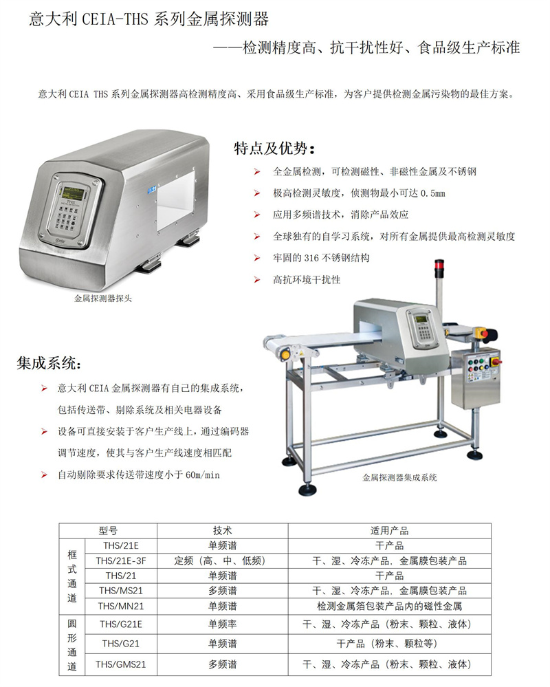THS21  隧道式金属检测仪_01(1).jpg
