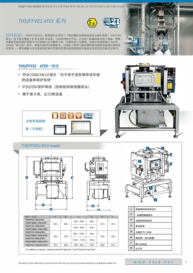 FFV 自由落体式金属检测仪_02.jpg